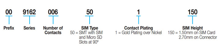 SIM/Micro SD Combination: 9162-500